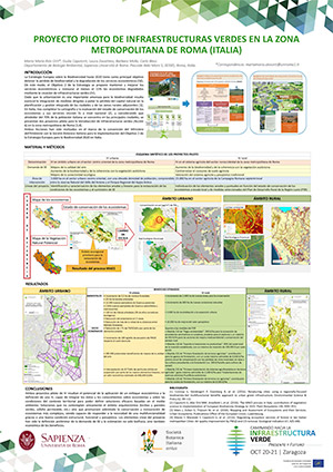 Infraestructura Verde Roma