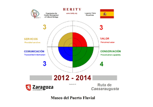 Diana Herity de Calidad