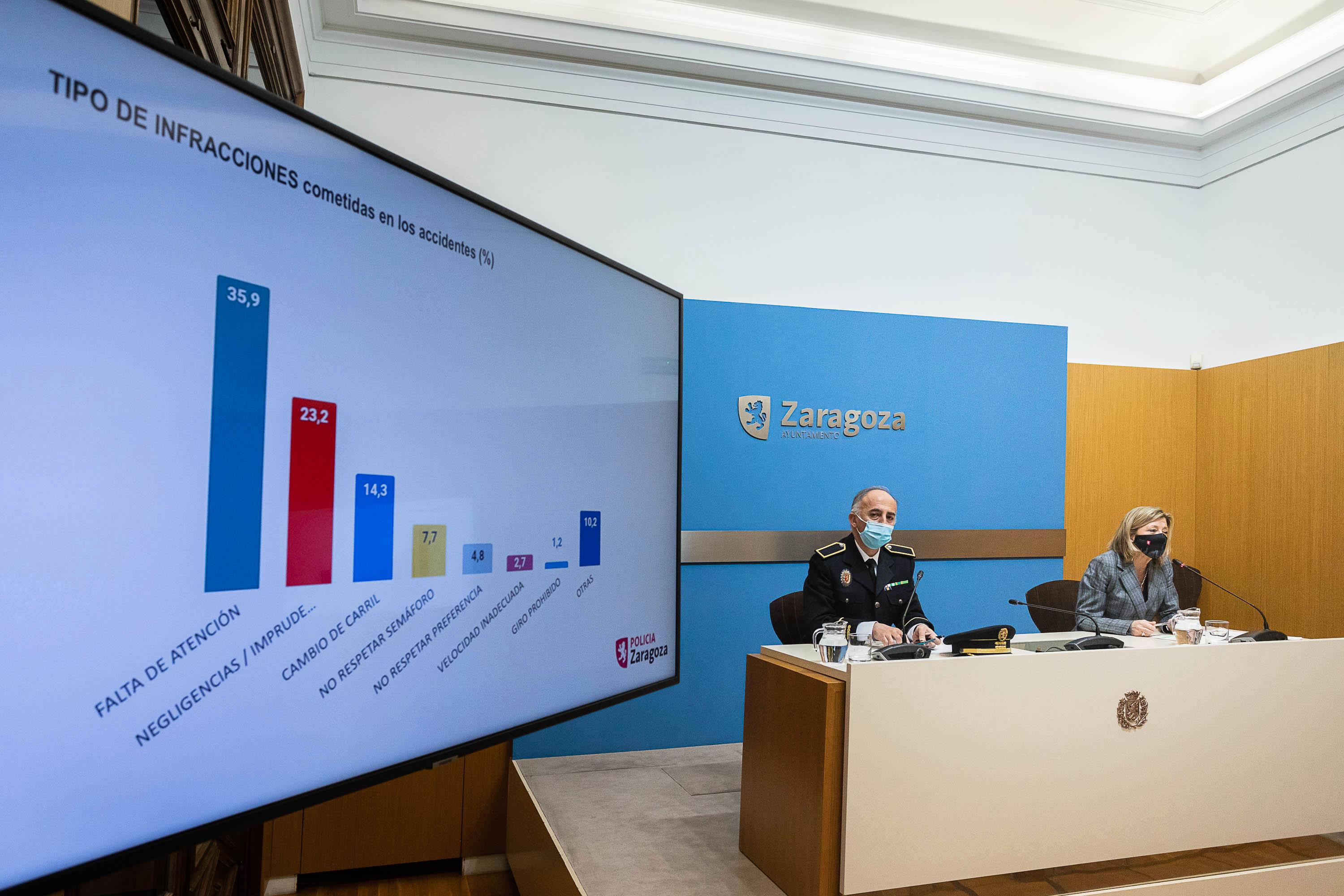 Pulsa para ver la imagen en grande