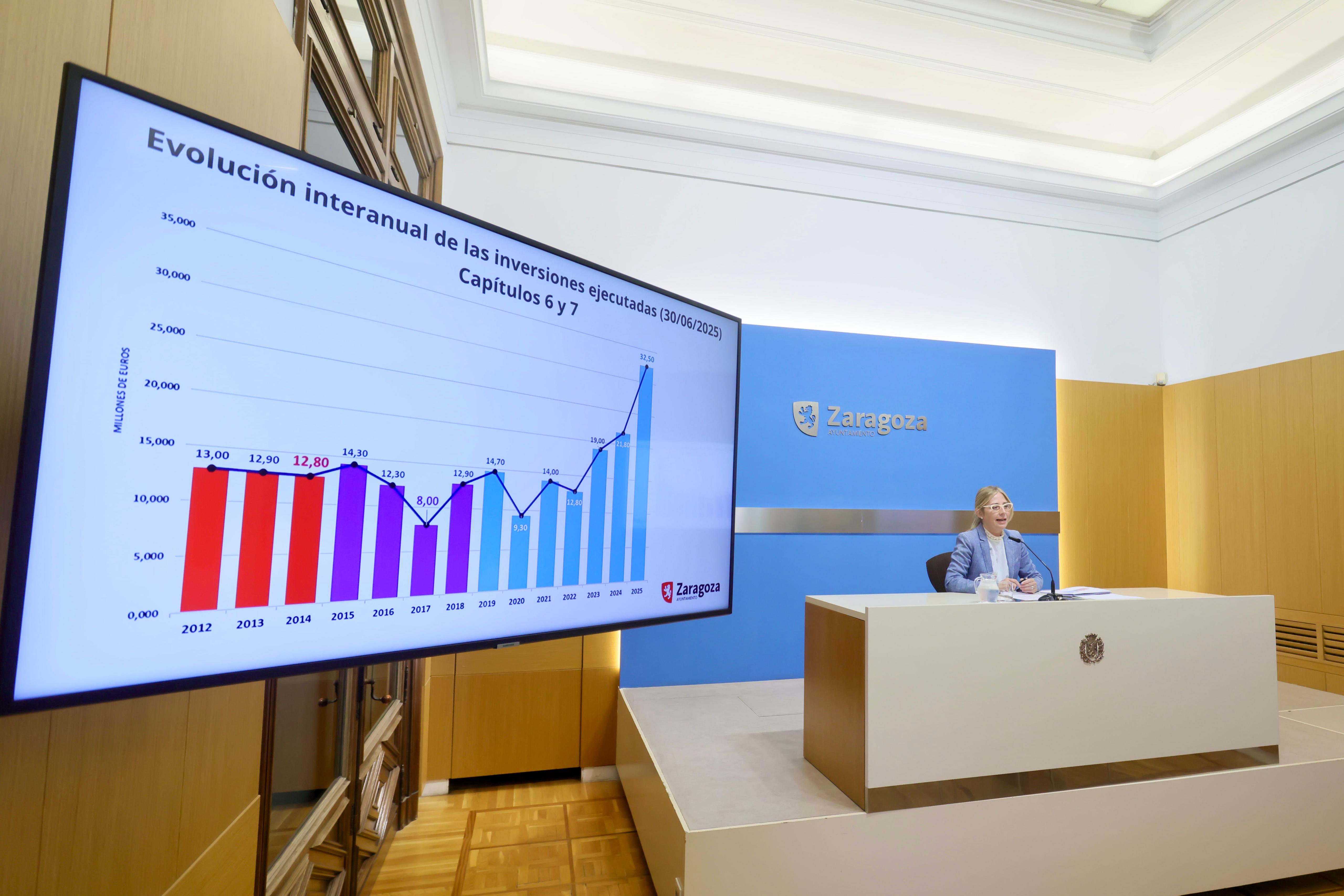 Pulsa para ver la imagen en grande