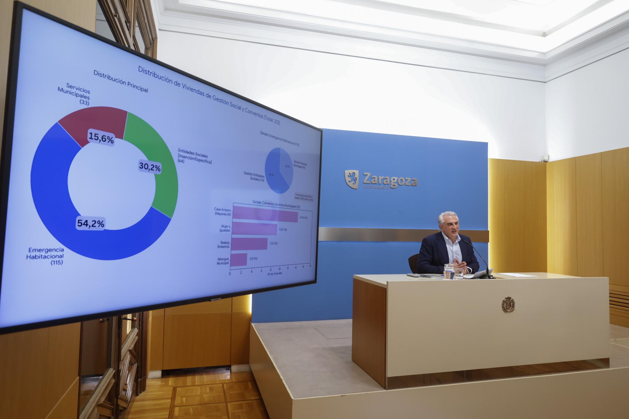 Pulsa para ver la imagen en grande