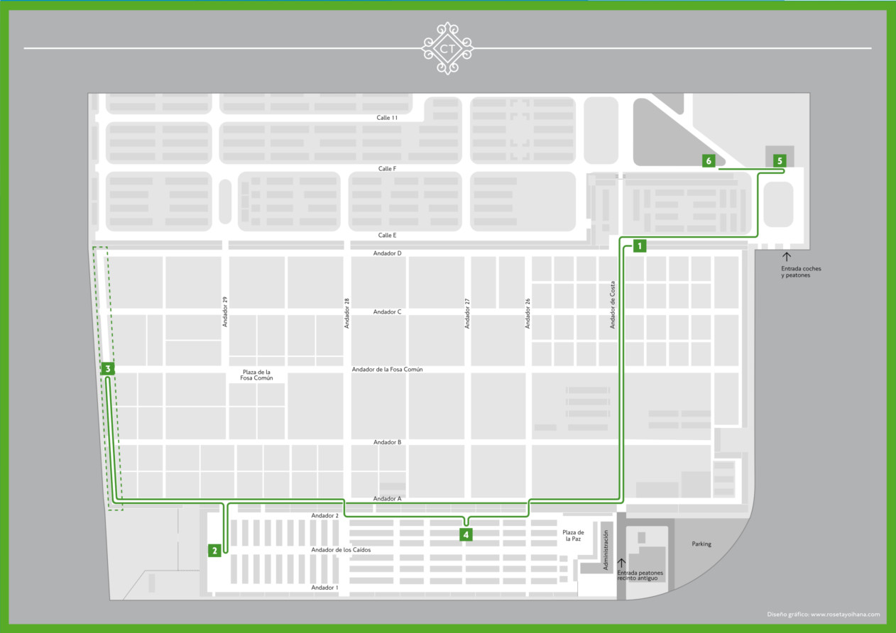 Mapa Memoria Histórica