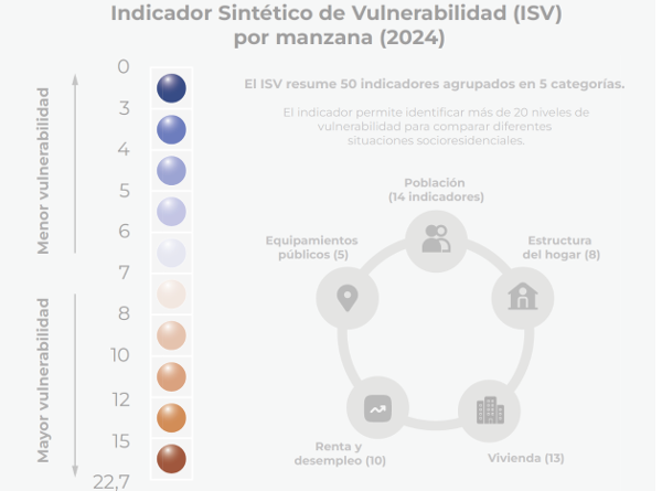 detalle leyenda del mapa