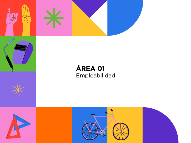 Cursos Área 1. Empleabilidad