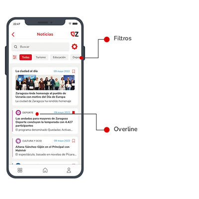 ejemplo de tipografía